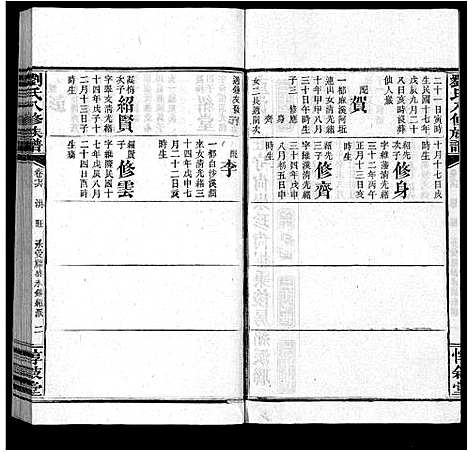 [下载][刘氏八修族谱_84卷首12卷]湖南.刘氏八修家谱_八十八.pdf