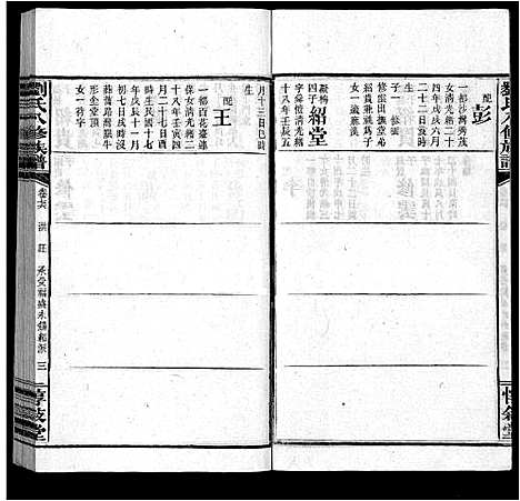 [下载][刘氏八修族谱_84卷首12卷]湖南.刘氏八修家谱_八十八.pdf