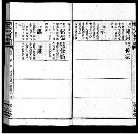 [下载][刘氏八修族谱_84卷首12卷]湖南.刘氏八修家谱_八十八.pdf