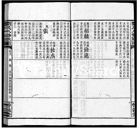 [下载][刘氏八修族谱_84卷首12卷]湖南.刘氏八修家谱_九十.pdf