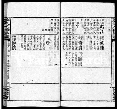 [下载][刘氏八修族谱_84卷首12卷]湖南.刘氏八修家谱_九十.pdf