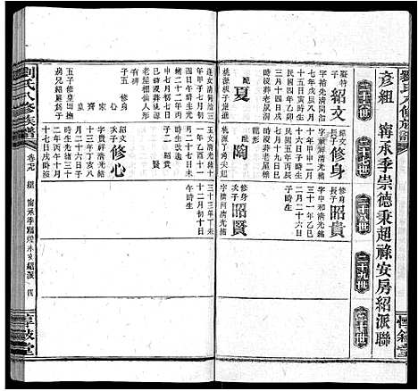 [下载][刘氏八修族谱_84卷首12卷]湖南.刘氏八修家谱_九十一.pdf