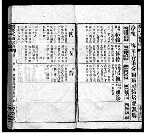 [下载][刘氏八修族谱_84卷首12卷]湖南.刘氏八修家谱_九十二.pdf