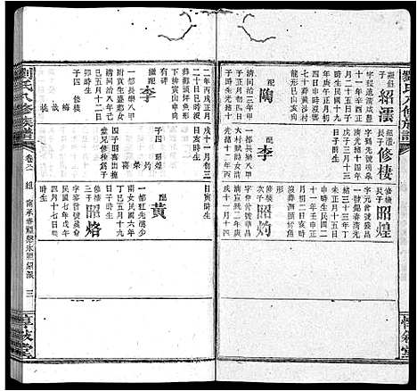 [下载][刘氏八修族谱_84卷首12卷]湖南.刘氏八修家谱_九十三.pdf