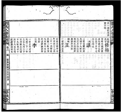 [下载][刘氏八修族谱_84卷首12卷]湖南.刘氏八修家谱_九十三.pdf