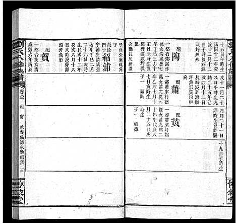 [下载][刘氏八修族谱_84卷首12卷]湖南.刘氏八修家谱_九十四.pdf