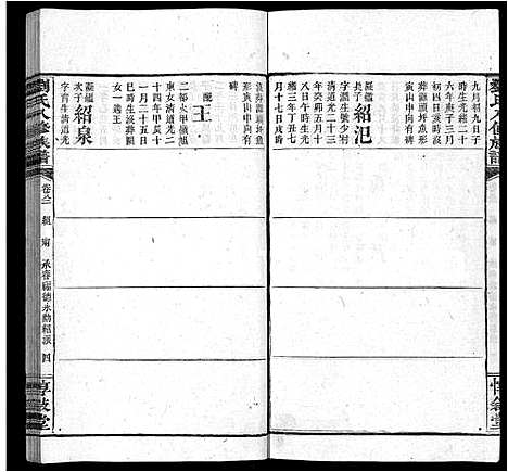 [下载][刘氏八修族谱_84卷首12卷]湖南.刘氏八修家谱_九十四.pdf