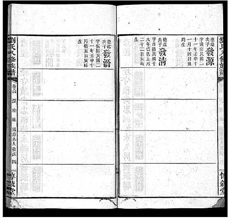 [下载][刘氏八修族谱_84卷首12卷]湖南.刘氏八修家谱_九十六.pdf