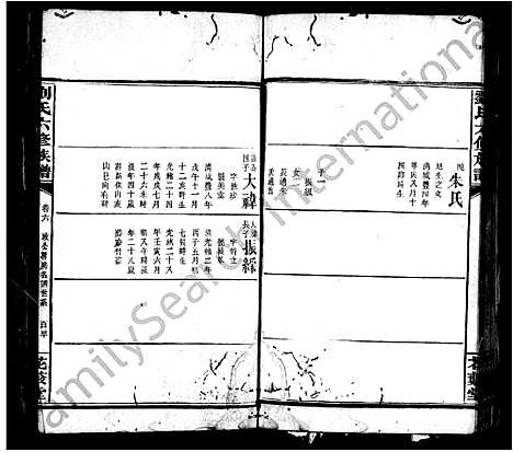 [下载][刘氏六修族谱_15卷_及卷首]湖南.刘氏六修家谱_二.pdf