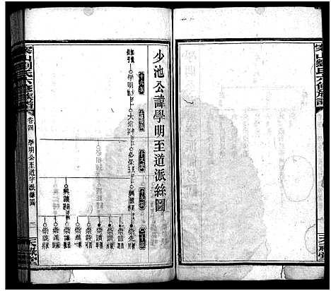 [下载][刘氏六修族谱_9卷首3卷_刘氏族谱_案山刘氏六修族谱_刘氏六修族谱]湖南.刘氏六修家谱_八.pdf