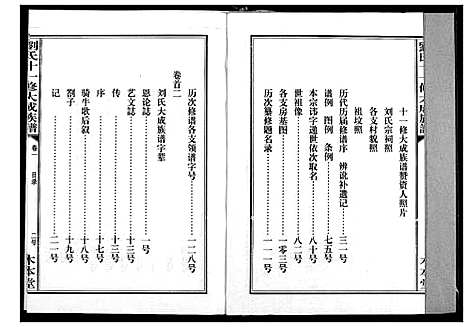 [下载][刘氏十一修大成族谱]湖南.刘氏十一修大成家谱_一.pdf