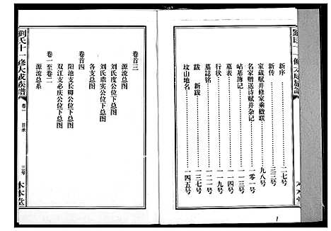 [下载][刘氏十一修大成族谱]湖南.刘氏十一修大成家谱_一.pdf