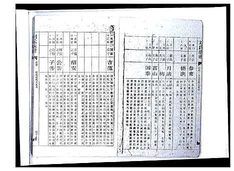 [下载][刘氏十修族谱]湖南.刘氏十修家谱_一.pdf