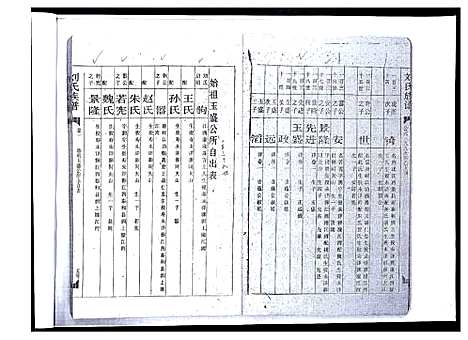 [下载][刘氏十修族谱]湖南.刘氏十修家谱_一.pdf