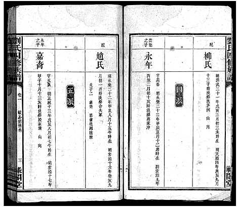 [下载][刘氏四修支谱_5卷含首卷_末1卷_刘氏支谱]湖南.刘氏四修支谱_二.pdf