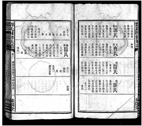 [下载][刘氏四修支谱_5卷含首卷_末1卷_刘氏支谱]湖南.刘氏四修支谱_三.pdf