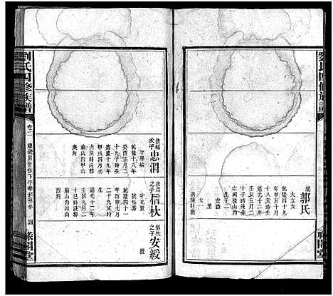 [下载][刘氏四修支谱_5卷含首卷_末1卷_刘氏支谱]湖南.刘氏四修支谱_三.pdf