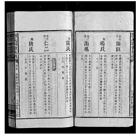 [下载][刘氏四修族谱_16卷首3卷]湖南.刘氏四修家谱_八.pdf