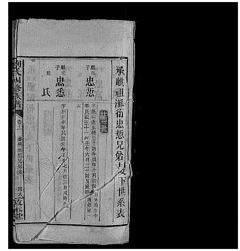 [下载][刘氏四修族谱_16卷首3卷]湖南.刘氏四修家谱_十四.pdf