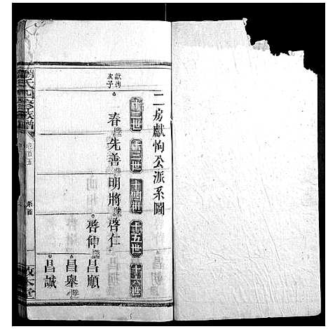 [下载][刘氏四修族谱_8卷首6卷]湖南.刘氏四修家谱_七.pdf