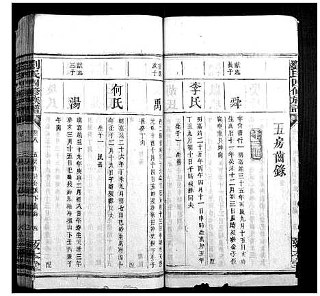 [下载][刘氏四修族谱_8卷首6卷]湖南.刘氏四修家谱_十四.pdf