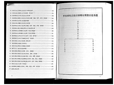 [下载][刘氏奇户族谱]湖南.刘氏奇户家谱_二.pdf