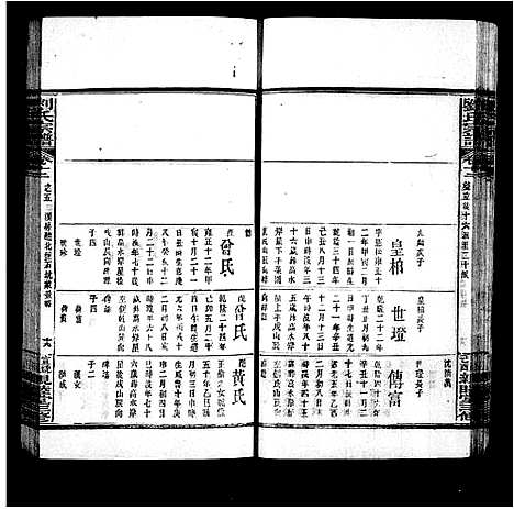 [下载][刘氏宗谱_14卷首末各1卷_浏阳锺甲塘刘氏宗谱_刘氏宗谱]湖南.刘氏家谱_五.pdf