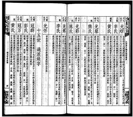 [下载][刘氏宗谱_14卷首末各1卷_浏阳锺甲塘刘氏宗谱_刘氏宗谱]湖南.刘氏家谱_二.pdf