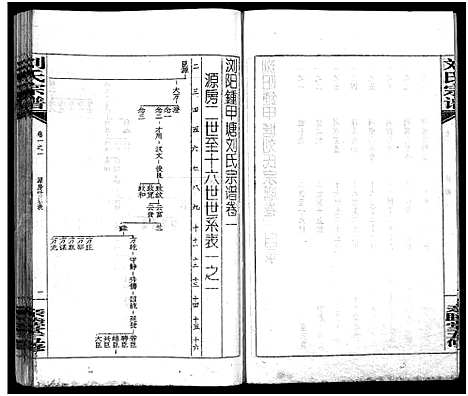 [下载][刘氏宗谱_14卷首末各1卷_浏阳锺甲塘刘氏宗谱_刘氏宗谱]湖南.刘氏家谱_三.pdf