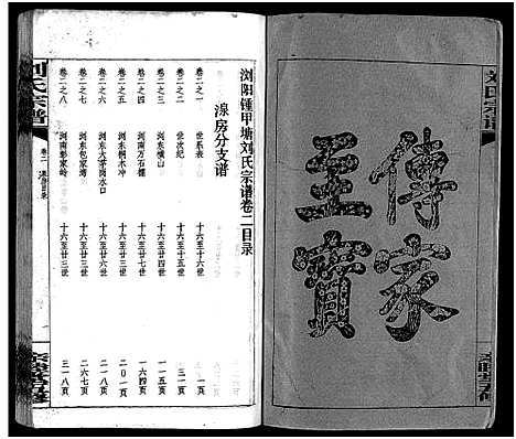 [下载][刘氏宗谱_14卷首末各1卷_浏阳锺甲塘刘氏宗谱_刘氏宗谱]湖南.刘氏家谱_四.pdf