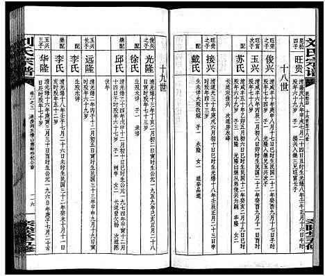 [下载][刘氏宗谱_14卷首末各1卷_浏阳锺甲塘刘氏宗谱_刘氏宗谱]湖南.刘氏家谱_五.pdf