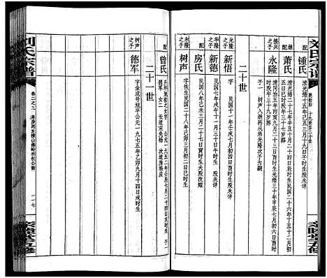 [下载][刘氏宗谱_14卷首末各1卷_浏阳锺甲塘刘氏宗谱_刘氏宗谱]湖南.刘氏家谱_五.pdf