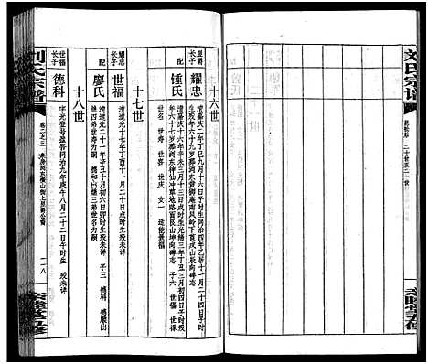 [下载][刘氏宗谱_14卷首末各1卷_浏阳锺甲塘刘氏宗谱_刘氏宗谱]湖南.刘氏家谱_五.pdf