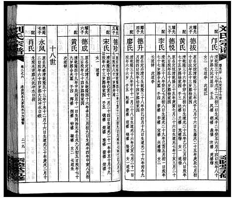 [下载][刘氏宗谱_14卷首末各1卷_浏阳锺甲塘刘氏宗谱_刘氏宗谱]湖南.刘氏家谱_六.pdf