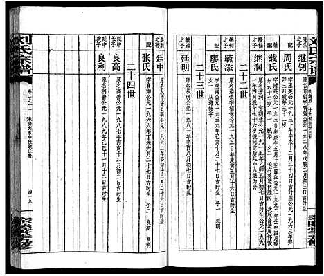 [下载][刘氏宗谱_14卷首末各1卷_浏阳锺甲塘刘氏宗谱_刘氏宗谱]湖南.刘氏家谱_八.pdf