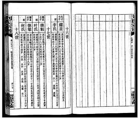 [下载][刘氏宗谱_14卷首末各1卷_浏阳锺甲塘刘氏宗谱_刘氏宗谱]湖南.刘氏家谱_八.pdf