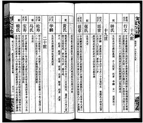 [下载][刘氏宗谱_14卷首末各1卷_浏阳锺甲塘刘氏宗谱_刘氏宗谱]湖南.刘氏家谱_九.pdf