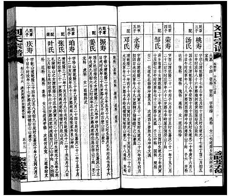 [下载][刘氏宗谱_14卷首末各1卷_浏阳锺甲塘刘氏宗谱_刘氏宗谱]湖南.刘氏家谱_九.pdf