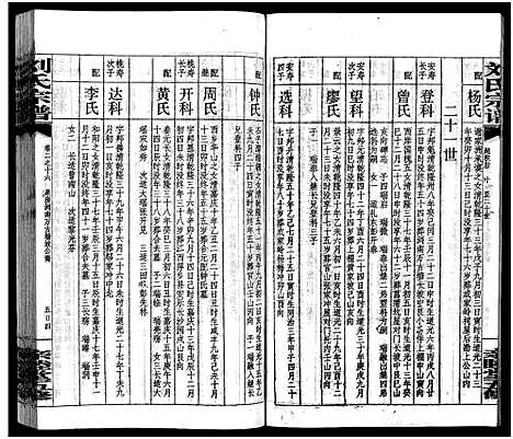 [下载][刘氏宗谱_14卷首末各1卷_浏阳锺甲塘刘氏宗谱_刘氏宗谱]湖南.刘氏家谱_九.pdf