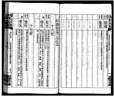 [下载][刘氏宗谱_14卷首末各1卷_浏阳锺甲塘刘氏宗谱_刘氏宗谱]湖南.刘氏家谱_十二.pdf