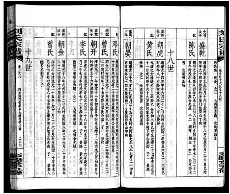 [下载][刘氏宗谱_14卷首末各1卷_浏阳锺甲塘刘氏宗谱_刘氏宗谱]湖南.刘氏家谱_十四.pdf