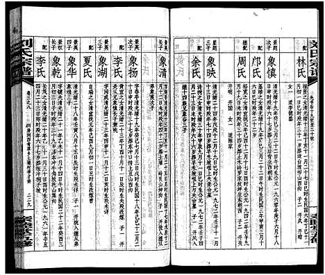 [下载][刘氏宗谱_14卷首末各1卷_浏阳锺甲塘刘氏宗谱_刘氏宗谱]湖南.刘氏家谱_十四.pdf