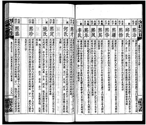 [下载][刘氏宗谱_14卷首末各1卷_浏阳锺甲塘刘氏宗谱_刘氏宗谱]湖南.刘氏家谱_十六.pdf