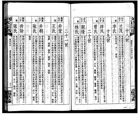 [下载][刘氏宗谱_14卷首末各1卷_浏阳锺甲塘刘氏宗谱_刘氏宗谱]湖南.刘氏家谱_十八.pdf