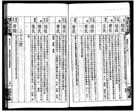 [下载][刘氏宗谱_14卷首末各1卷_浏阳锺甲塘刘氏宗谱_刘氏宗谱]湖南.刘氏家谱_十八.pdf