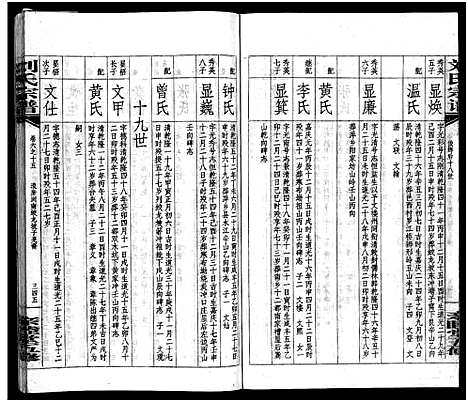 [下载][刘氏宗谱_14卷首末各1卷_浏阳锺甲塘刘氏宗谱_刘氏宗谱]湖南.刘氏家谱_二十一.pdf