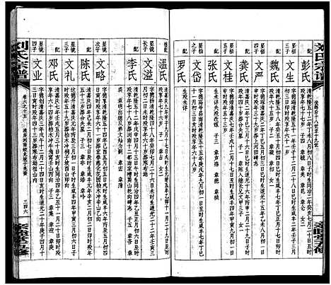 [下载][刘氏宗谱_14卷首末各1卷_浏阳锺甲塘刘氏宗谱_刘氏宗谱]湖南.刘氏家谱_二十一.pdf