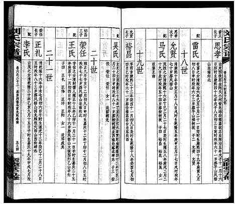 [下载][刘氏宗谱_14卷首末各1卷_浏阳锺甲塘刘氏宗谱_刘氏宗谱]湖南.刘氏家谱_二十三.pdf