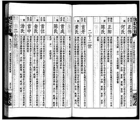 [下载][刘氏宗谱_14卷首末各1卷_浏阳锺甲塘刘氏宗谱_刘氏宗谱]湖南.刘氏家谱_二十三.pdf