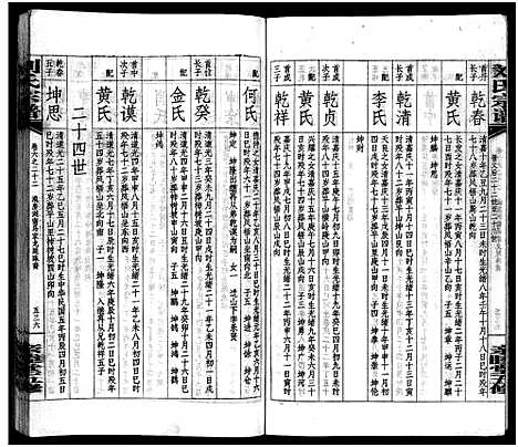 [下载][刘氏宗谱_14卷首末各1卷_浏阳锺甲塘刘氏宗谱_刘氏宗谱]湖南.刘氏家谱_二十三.pdf